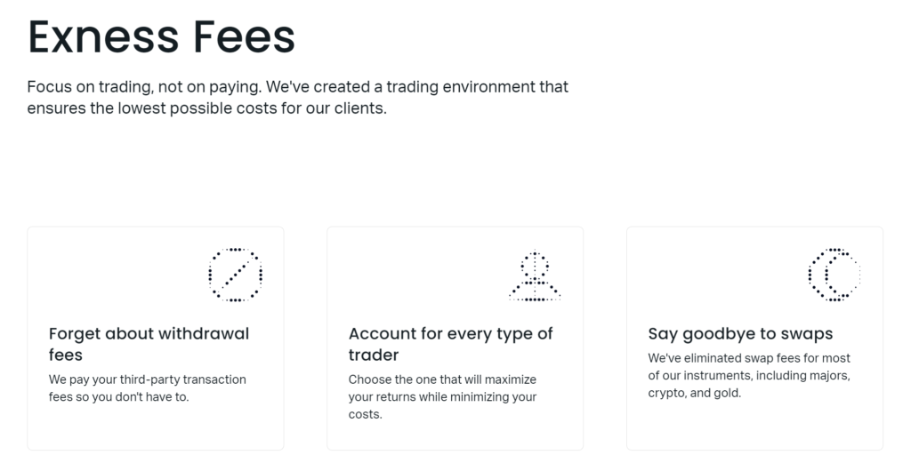 Exness Deposit and Withdrawal